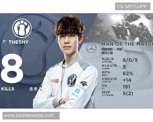 全球挑战赛特别报道：JDG如何在竞争激烈的环境中实现成功转型与突破