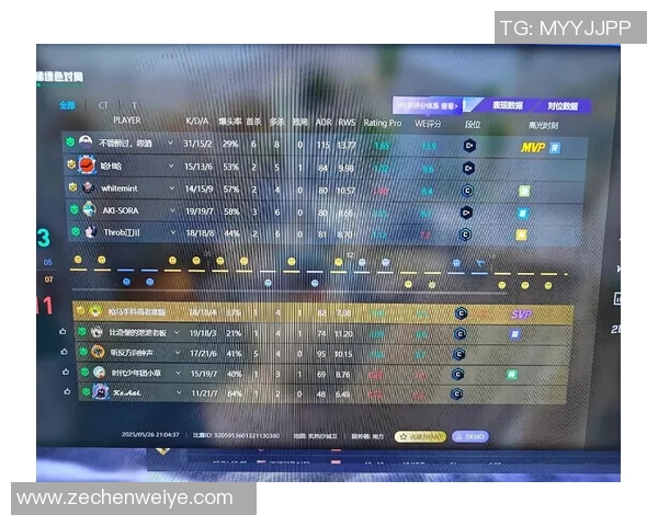 权威发布:CSGO个人能力实力榜单揭晓顶尖选手风采与战绩分析 权威发布:CSGO个人能力实力榜单揭晓顶尖选手风采与战绩分析