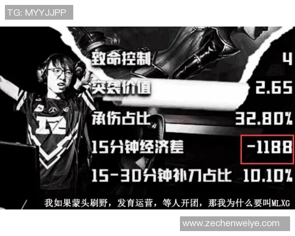 洲际赛分析：RNG在比赛中的节奏掌控与表现评析