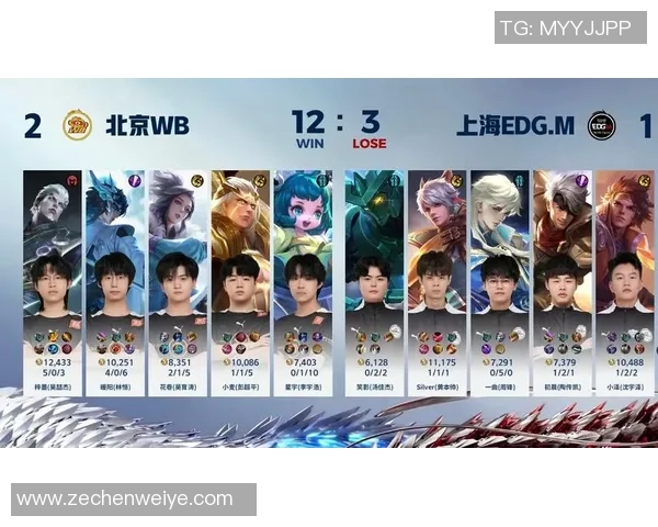 热议王者荣耀EDG战队状态变革背后的原因与未来展望